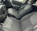 Белый Дачия Duster, объемом двигателя 1.46 л и пробегом 232 тыс. км за 8200 $, фото 43 на Automoto.ua