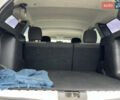Белый Дачия Duster, объемом двигателя 1.46 л и пробегом 232 тыс. км за 8200 $, фото 54 на Automoto.ua
