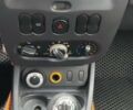 Білий Дачія Duster, об'ємом двигуна 1.6 л та пробігом 260 тис. км за 7500 $, фото 8 на Automoto.ua