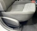 Белый Дачия Duster, объемом двигателя 1.6 л и пробегом 130 тыс. км за 8500 $, фото 121 на Automoto.ua