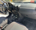 Белый Дачия Duster, объемом двигателя 1.5 л и пробегом 216 тыс. км за 7600 $, фото 6 на Automoto.ua