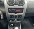 Білий Дачія Duster, об'ємом двигуна 1.5 л та пробігом 232 тис. км за 7900 $, фото 20 на Automoto.ua