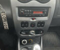 Белый Дачия Duster, объемом двигателя 1.46 л и пробегом 232 тыс. км за 8200 $, фото 58 на Automoto.ua