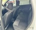 Білий Дачія Duster, об'ємом двигуна 1.6 л та пробігом 186 тис. км за 7400 $, фото 18 на Automoto.ua