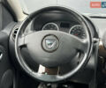Білий Дачія Duster, об'ємом двигуна 1.6 л та пробігом 243 тис. км за 8750 $, фото 14 на Automoto.ua