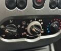 Белый Дачия Duster, объемом двигателя 1.6 л и пробегом 130 тыс. км за 8500 $, фото 108 на Automoto.ua