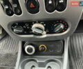 Белый Дачия Duster, объемом двигателя 1.46 л и пробегом 232 тыс. км за 8200 $, фото 53 на Automoto.ua