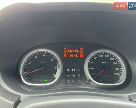 Білий Дачія Duster, об'ємом двигуна 1.46 л та пробігом 233 тис. км за 8250 $, фото 48 на Automoto.ua