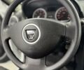 Белый Дачия Duster, объемом двигателя 1.6 л и пробегом 130 тыс. км за 8500 $, фото 104 на Automoto.ua