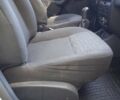 Белый Дачия Duster, объемом двигателя 1.6 л и пробегом 162 тыс. км за 7999 $, фото 17 на Automoto.ua
