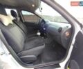 Белый Дачия Duster, объемом двигателя 1.5 л и пробегом 224 тыс. км за 9000 $, фото 5 на Automoto.ua