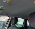 Дачия Duster 2011 в Тернополе на Automoto.ua Белый Дачия Duster, объемом двигателя 1.46 л и пробегом 179 тыс. км за 9900 $, фото 21 на Automoto.ua