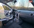 Белый Дачия Duster, объемом двигателя 1.46 л и пробегом 227 тыс. км за 10700 $, фото 13 на Automoto.ua