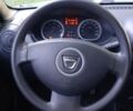 Белый Дачия Duster, объемом двигателя 1.6 л и пробегом 162 тыс. км за 7800 $, фото 44 на Automoto.ua