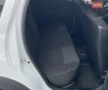 Белый Дачия Duster, объемом двигателя 1.46 л и пробегом 197 тыс. км за 8400 $, фото 16 на Automoto.ua