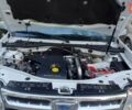 Дачия Duster 2011 в Тернополе на Automoto.ua Белый Дачия Duster, объемом двигателя 1.46 л и пробегом 179 тыс. км за 9900 $, фото 26 на Automoto.ua