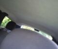 Белый Дачия Duster, объемом двигателя 1.6 л и пробегом 162 тыс. км за 7999 $, фото 24 на Automoto.ua