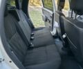 Белый Дачия Duster, объемом двигателя 1.46 л и пробегом 227 тыс. км за 10700 $, фото 14 на Automoto.ua
