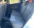 Білий Дачія Duster, об'ємом двигуна 1.46 л та пробігом 197 тис. км за 7990 $, фото 20 на Automoto.ua