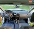 Белый Дачия Duster, объемом двигателя 1.5 л и пробегом 257 тыс. км за 8400 $, фото 16 на Automoto.ua