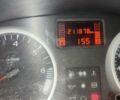 Білий Дачія Duster, об'ємом двигуна 1.6 л та пробігом 211 тис. км за 9150 $, фото 32 на Automoto.ua