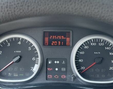 Белый Дачия Duster, объемом двигателя 1.6 л и пробегом 235 тыс. км за 8200 $, фото 5 на Automoto.ua