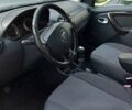 Дачия Duster 2011 в Тернополе на Automoto.ua Белый Дачия Duster, объемом двигателя 1.46 л и пробегом 179 тыс. км за 9900 $, фото 12 на Automoto.ua