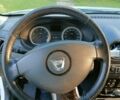 Белый Дачия Duster, объемом двигателя 1.5 л и пробегом 257 тыс. км за 8400 $, фото 12 на Automoto.ua
