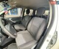 Белый Дачия Duster, объемом двигателя 1.46 л и пробегом 197 тыс. км за 8400 $, фото 14 на Automoto.ua