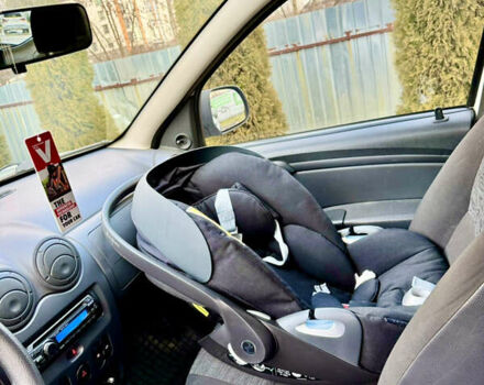 Белый Дачия Duster, объемом двигателя 1.6 л и пробегом 156 тыс. км за 7500 $, фото 8 на Automoto.ua