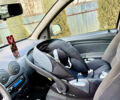 Белый Дачия Duster, объемом двигателя 1.6 л и пробегом 156 тыс. км за 7500 $, фото 8 на Automoto.ua