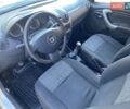 Білий Дачія Duster, об'ємом двигуна 1.46 л та пробігом 197 тис. км за 7990 $, фото 19 на Automoto.ua