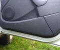 Белый Дачия Duster, объемом двигателя 1.6 л и пробегом 162 тыс. км за 7999 $, фото 27 на Automoto.ua