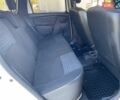 Білий Дачія Duster, об'ємом двигуна 1.46 л та пробігом 197 тис. км за 7990 $, фото 23 на Automoto.ua