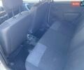 Білий Дачія Duster, об'ємом двигуна 1.46 л та пробігом 197 тис. км за 7990 $, фото 21 на Automoto.ua