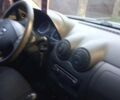 Белый Дачия Duster, объемом двигателя 1.6 л и пробегом 162 тыс. км за 7999 $, фото 19 на Automoto.ua