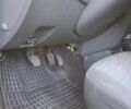 Белый Дачия Duster, объемом двигателя 1.6 л и пробегом 162 тыс. км за 7999 $, фото 21 на Automoto.ua