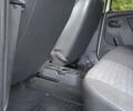 Белый Дачия Duster, объемом двигателя 1.6 л и пробегом 162 тыс. км за 7999 $, фото 10 на Automoto.ua
