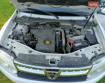 Белый Дачия Duster, объемом двигателя 1.5 л и пробегом 257 тыс. км за 8400 $, фото 9 на Automoto.ua