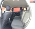 Белый Дачия Duster, объемом двигателя 1.5 л и пробегом 224 тыс. км за 9000 $, фото 3 на Automoto.ua