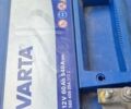 Білий Дачія Duster, об'ємом двигуна 1.6 л та пробігом 211 тис. км за 9150 $, фото 51 на Automoto.ua