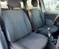 Білий Дачія Duster, об'ємом двигуна 0 л та пробігом 150 тис. км за 9000 $, фото 4 на Automoto.ua