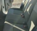 Білий Дачія Duster, об'ємом двигуна 1.6 л та пробігом 211 тис. км за 9150 $, фото 20 на Automoto.ua