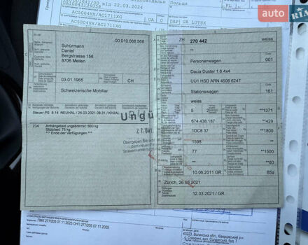 Білий Дачія Duster, об'ємом двигуна 1.6 л та пробігом 153 тис. км за 8999 $, фото 67 на Automoto.ua