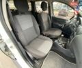 Белый Дачия Duster, объемом двигателя 1.46 л и пробегом 197 тыс. км за 8400 $, фото 18 на Automoto.ua