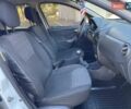 Білий Дачія Duster, об'ємом двигуна 1.46 л та пробігом 197 тис. км за 7990 $, фото 24 на Automoto.ua