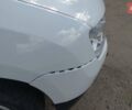 Белый Дачия Duster, объемом двигателя 1.6 л и пробегом 178 тыс. км за 9700 $, фото 45 на Automoto.ua