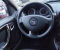 Білий Дачія Duster, об'ємом двигуна 1.5 л та пробігом 221 тис. км за 8900 $, фото 20 на Automoto.ua