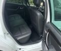 Білий Дачія Duster, об'ємом двигуна 1.5 л та пробігом 168 тис. км за 8300 $, фото 15 на Automoto.ua
