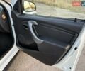 Білий Дачія Duster, об'ємом двигуна 1.5 л та пробігом 182 тис. км за 8999 $, фото 31 на Automoto.ua